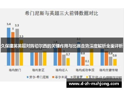 久保建英英超对阵切尔西的关键作用与比赛走势深度解析全面评析 久保建英英超对阵切尔西的关键作用与比赛走势深度解析全面评析