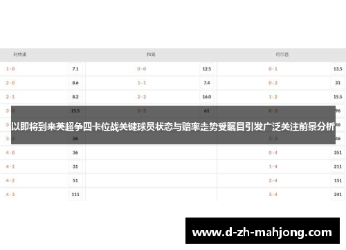以即将到来英超争四卡位战关键球员状态与赔率走势受瞩目引发广泛关注前景分析
