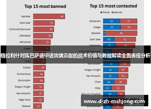 格拉利什对阵巴萨德甲进攻端贡献的战术价值与数据解读全面表现分析